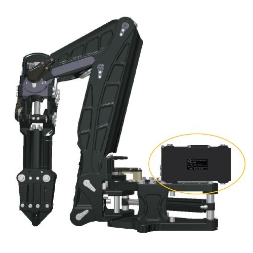 Atlas Positioning Control System
